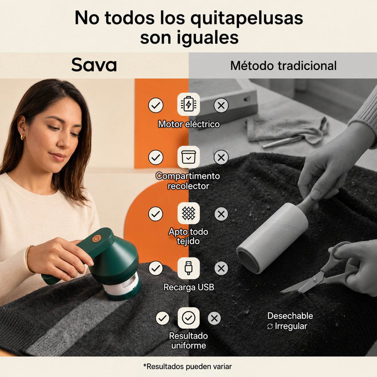 Quita pelusas eléctrico portátil